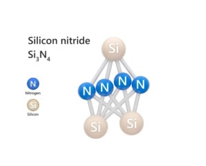 Silicon Nitride