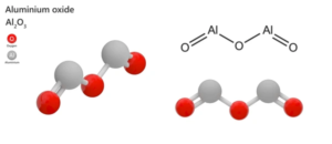 Aluminium Oxide Al2O3